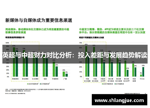 英超与中超财力对比分析:投入差距与发展趋势解读 英超与中超财力对比分析:投入差距与发展趋势解读