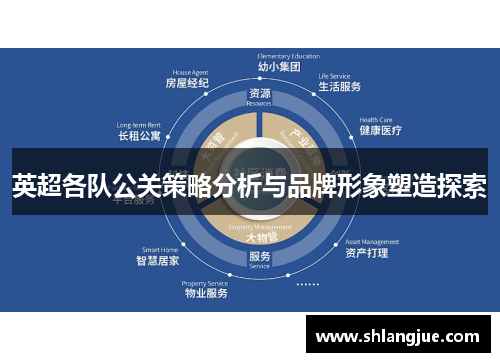 英超各队公关策略分析与品牌形象塑造探索 英超各队公关策略分析与品牌形象塑造探索