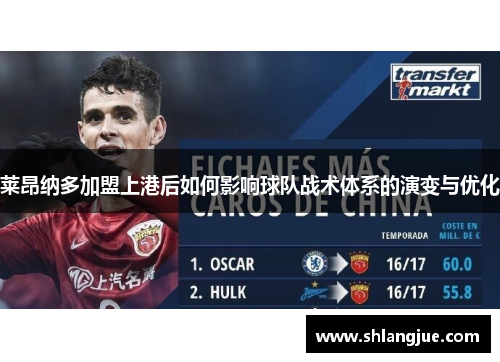 莱昂纳多加盟上港后如何影响球队战术体系的演变与优化