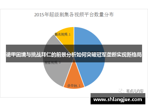 德甲困境与挑战拜仁的前景分析如何突破冠军垄断实现新格局